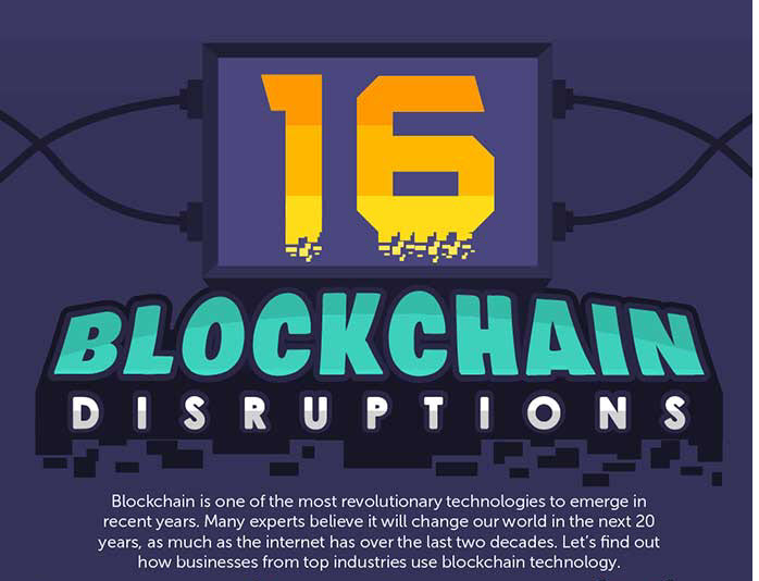 Blockchain Disruption