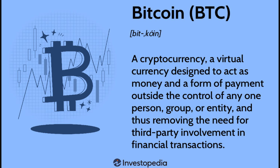 Bitcoin definition by Investopedia